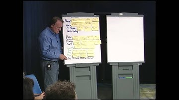 Visual Connections Tool Facilitation