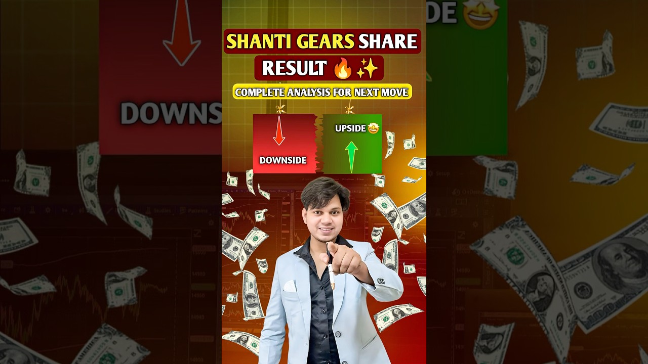 Shanti Gears Share Latest News | Shanti Gears Share Analysis | Shanti Gears Share Q2 Results 2026