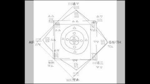 Empire 101 (part 3B1: the Rise of Empires): a lecture by Jonathan Barlow Gee