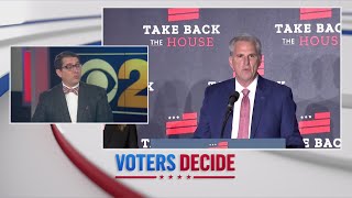 What do midterm election results mean for the next Congress? Wealth