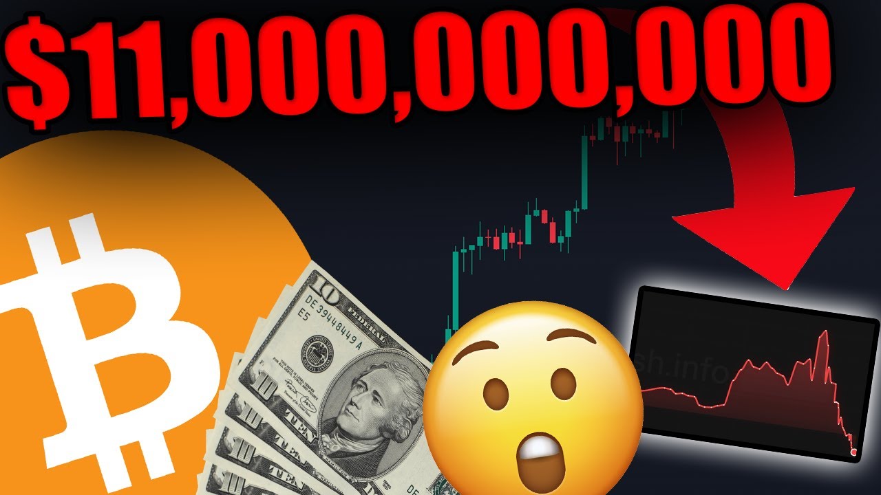 BITCOIN HOLDERS... BEWARE THIS $11 BILLION BITCOIN CRYPTO MANIPULATION!