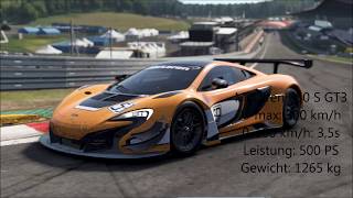 Wer ist schneller? | porsche 911 r endurance gegen mclaren 650s gt3 @
redbull ring