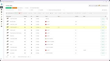 Cách chia sẻ nhóm profile, chia sẻ profile giữa các thành viên trong gói GPM Login Private server