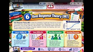 Assessment Tool Development_Assessment in Learning 1