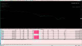 in 30 Minutes making 70 to 2.000.000 USD - Best Trading Forex #3