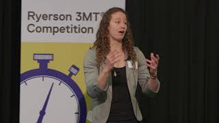 Grace Fishbein 2018 Ryerson 3MT Presentation