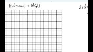 How to Create an XY Scatterplot