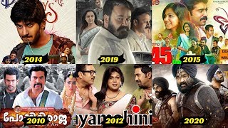 ... , highest grossing malayalam movies 2020, by year, malayala...