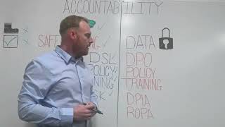 Accountability within GDPR (13) | HY in 5ive