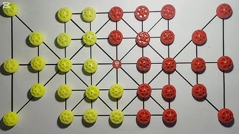 How to play Bead 18 Challenge Accepted Learn to play