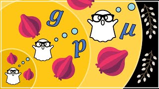 The Formula for Staying 1 Step Ahead