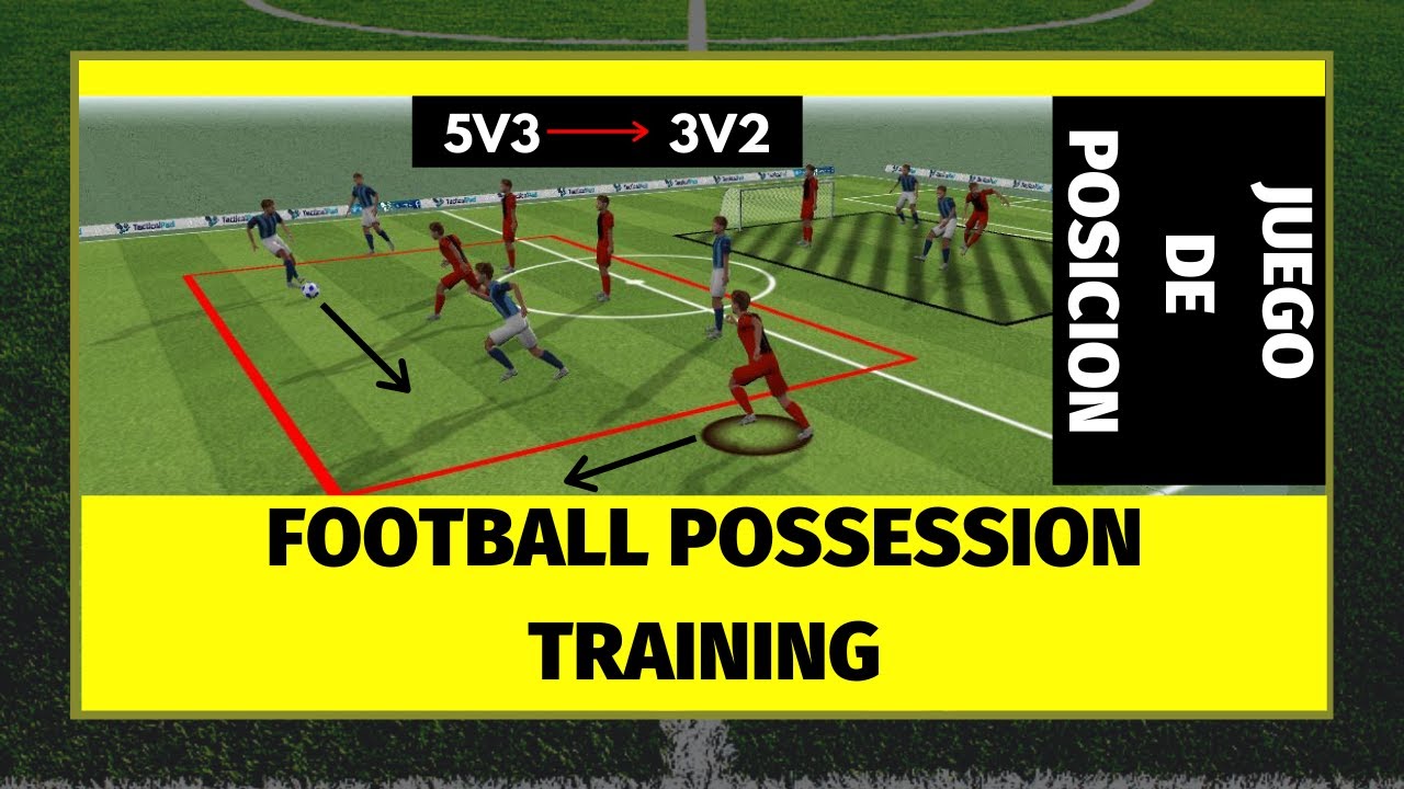 Football Possession Training Drills Juego De Posicion 5v3 3v2 YouTube
