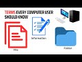 Be Clear about Computer TERMS😊| Very useful for Computer Users