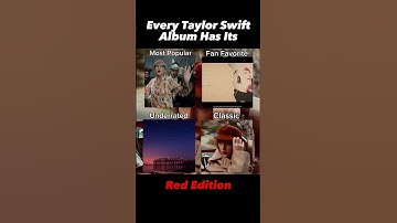 Every Taylor Swift Album Has Its… RED EDITION #taylorswift #swifties #red