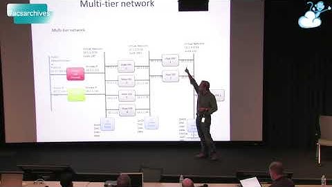 #16 #ACSarchives: Networking in CloudStack | Chiradeep Vittal