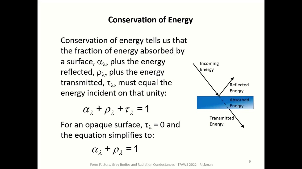 TFAWS 2022 Course - Form Factors, Grey Bodies And Radiation, Rickman