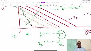 Lecture 46: Optimization Some Examples II