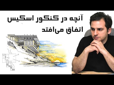 تصویری: پارتیشن بندی منابع در کجا بیشتر اتفاق می افتد؟