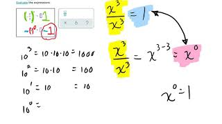 Evaluating expressions with exponents of zero
