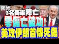 川普執政下的伊朗政策