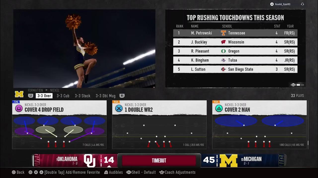 NCAA25 - YouTube