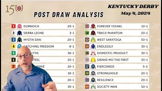 2024 Kentucky Derby | Post Draw | Churchill Downs