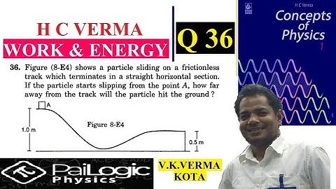 H C VERMA | WORK & ENERGY |CHAPTER 8 Q36.Figure (8-E4) shows a particle sliding on a frictionless tr