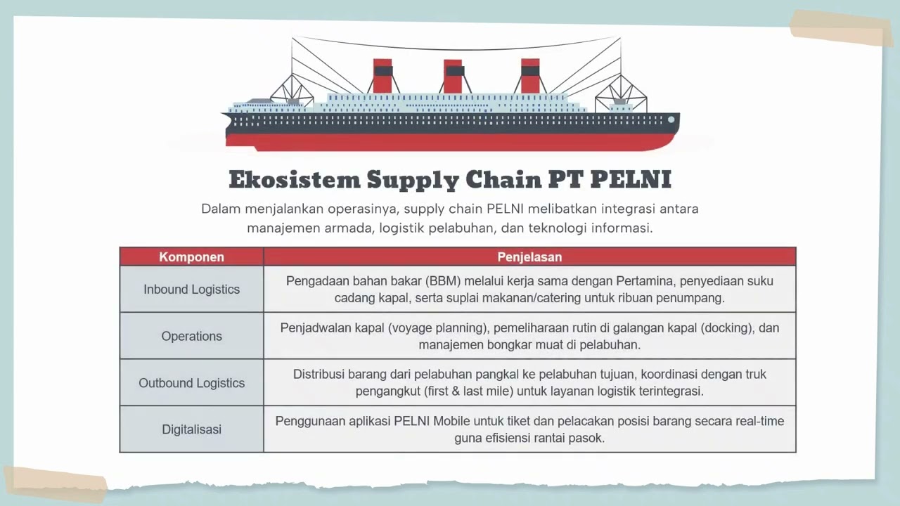 Supply Chain Review Perusahaan Pelayaran