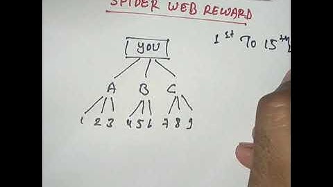 ORIGIN LGNS PROJECT DETAILS 