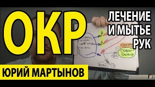 Обсессивно-компульсивное расстройство лечение совремнным КПТ | ОКР мытье рук и ОКР лечение