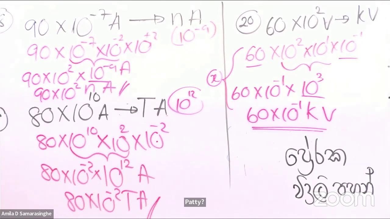ET 2024 Revision | First Day | Amila D Samarasinghe