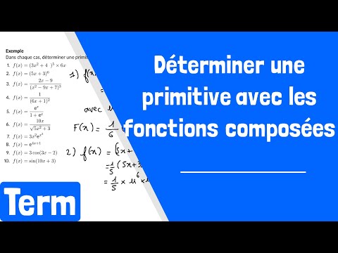 Vidéo: Comment multiplier les fonctions composées ?