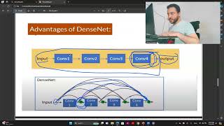 DenseNet | Densely Connected Convolutional Networks شرح عربي