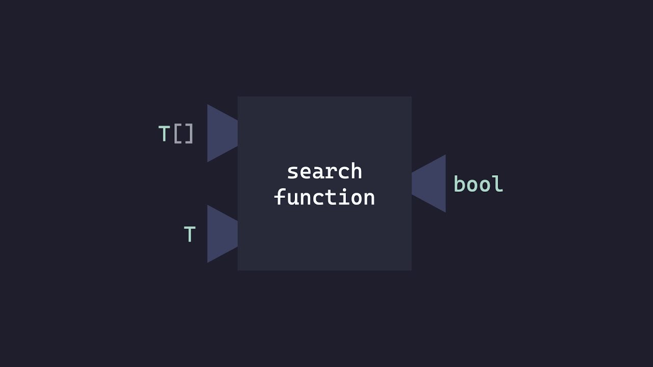 Linear and Binary Searching - YouTube