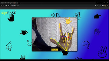 Hand Gesture Recognition using Tensorflowjs | Mediapipe