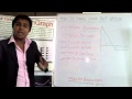 How to trade in Long Put Options - English