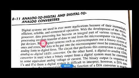 DAC using binary weighted resistor (Analog Circuits,18EC42)