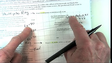 Spring 2018 Stat 200 Lecture 13 (2018-03-01)