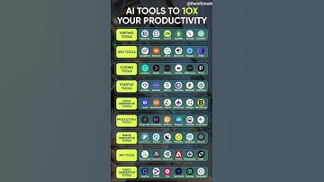 Boost Your Productivity 10X with These AI Tools! #AItools #techshorts #ai #youtubeshorts