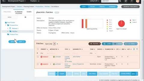 CollabNet TeamForge 16.3 – Introduction and Guided Tour