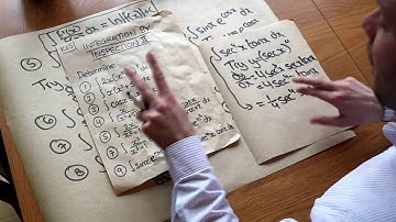 KS5 - Integration by Inspection