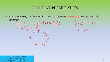 CIRCULAR PERMUTATION চক্রাকার বিন্যাস