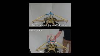 Research on Redundant Driven Parallel Robots #MechanicalDesign #MechanicalStructure