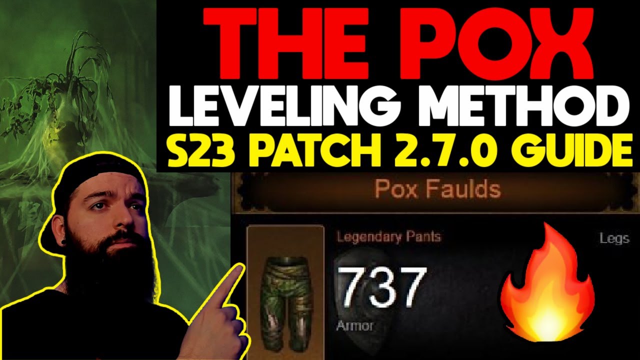 Leveling methods. Faulds.