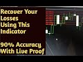 Live Market Proof Recover Your Losses Using This Algoridam