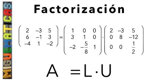 Factorización L·U de matrices