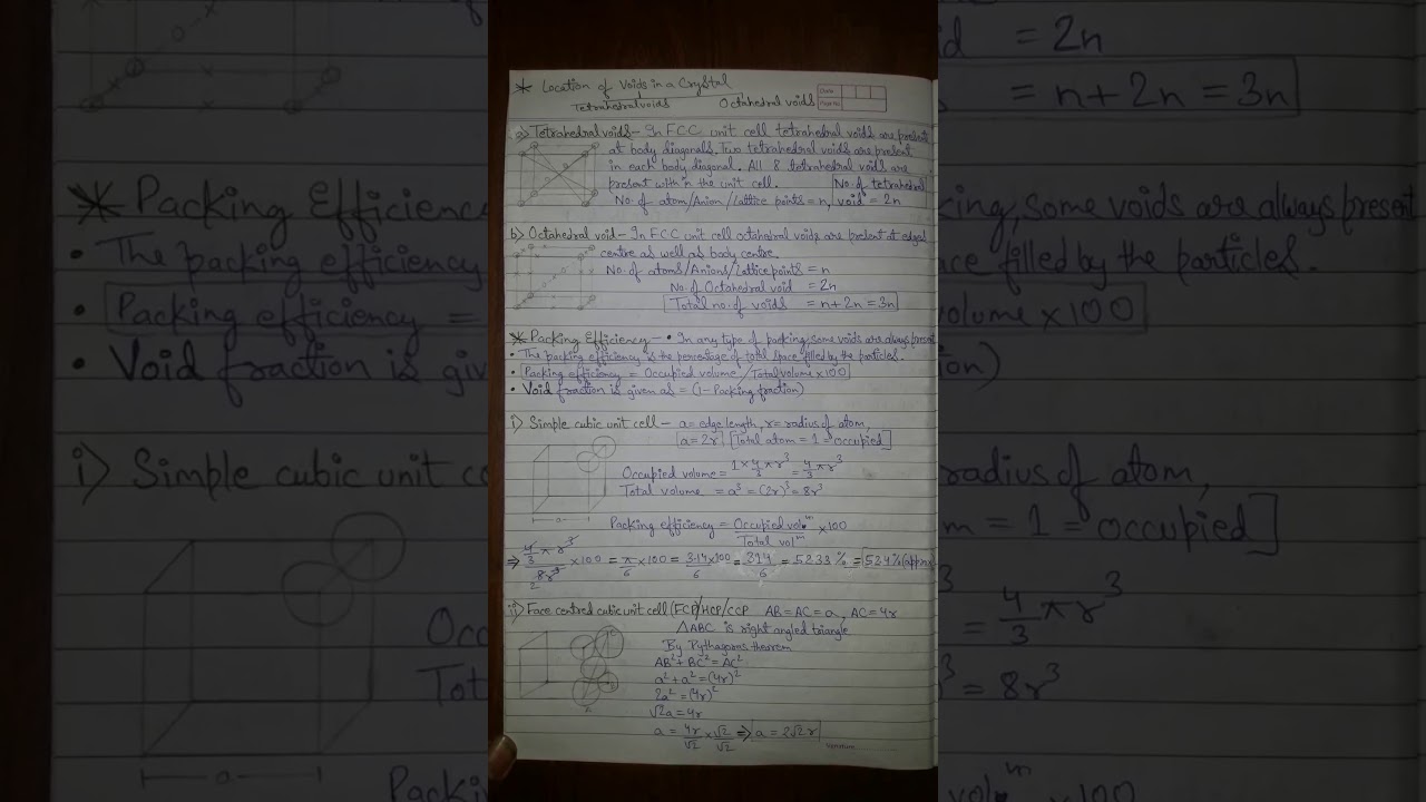 Chem class 12 notes Chem class notes 12