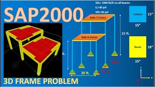 SAP2000 I Frame Analysis & Design I Problem no. 4