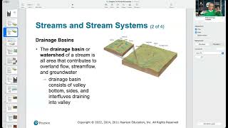 Chapter 16 Part 1 Stream Systems