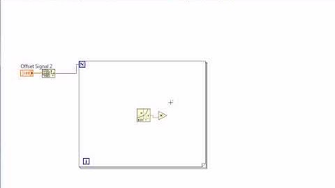 Frequency Synchronization LabVIEW Tutorial